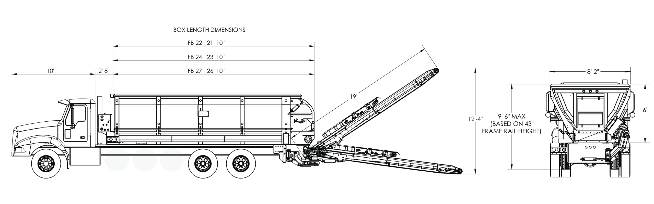 FatBoy | Slinger Truck | Conveyor Application Systems - CAS - Conveyor Application Systems  