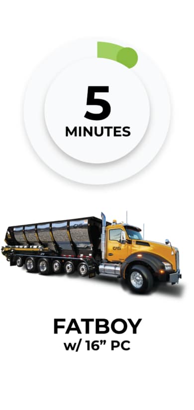 CAS | Conveyor Application Systems | Stone Slinger Truck - CAS - Conveyor Application Systems  
