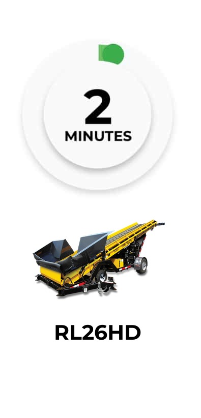CAS | Conveyor Application Systems | Stone Slinger Truck - CAS - Conveyor Application Systems RL26HD: 2 minutes to place 20 yards of material
