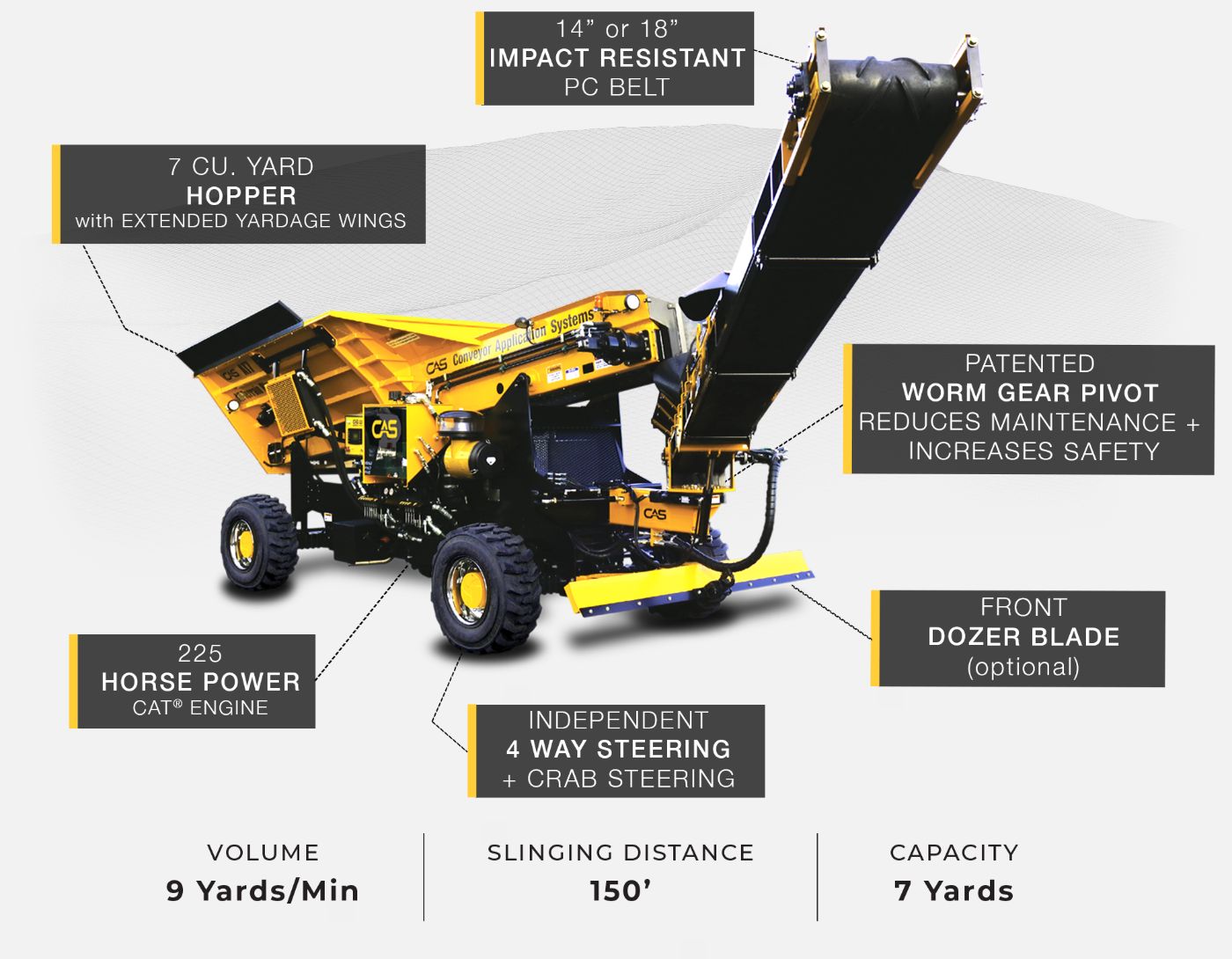 CAS AT7 off-road slinger features: 7 cu. yard hopper, 225 HP CAT engine, 4-way and crab steering, worm gear pivot, impact resistant belt, front dozer blade