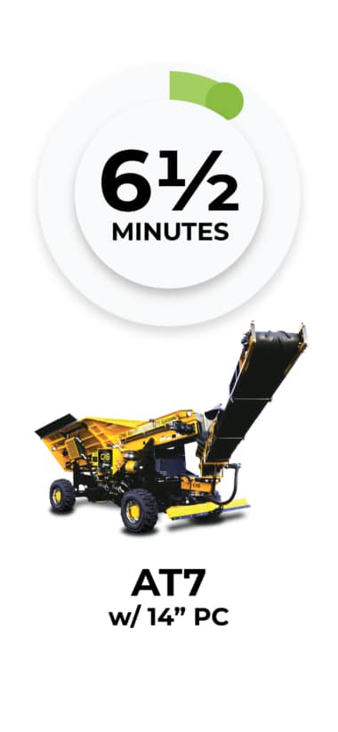 CAS | Conveyor Application Systems | Stone Slinger Truck - CAS - Conveyor Application Systems